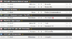 Ieri, 5 aprilie 2016, am avut 8 meciuri pauza final! Ce va fi azi?