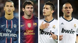 Messi, Ronaldo, Benzema sau Ibrahimovic. Care a fost mai slab? Azi avem @7.25 cota